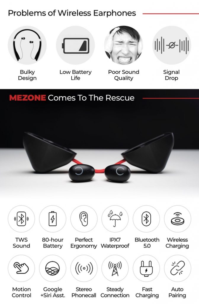 Mezone wireless Bluetooth earbuds