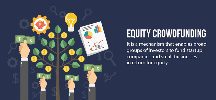 Equity crowdfunding